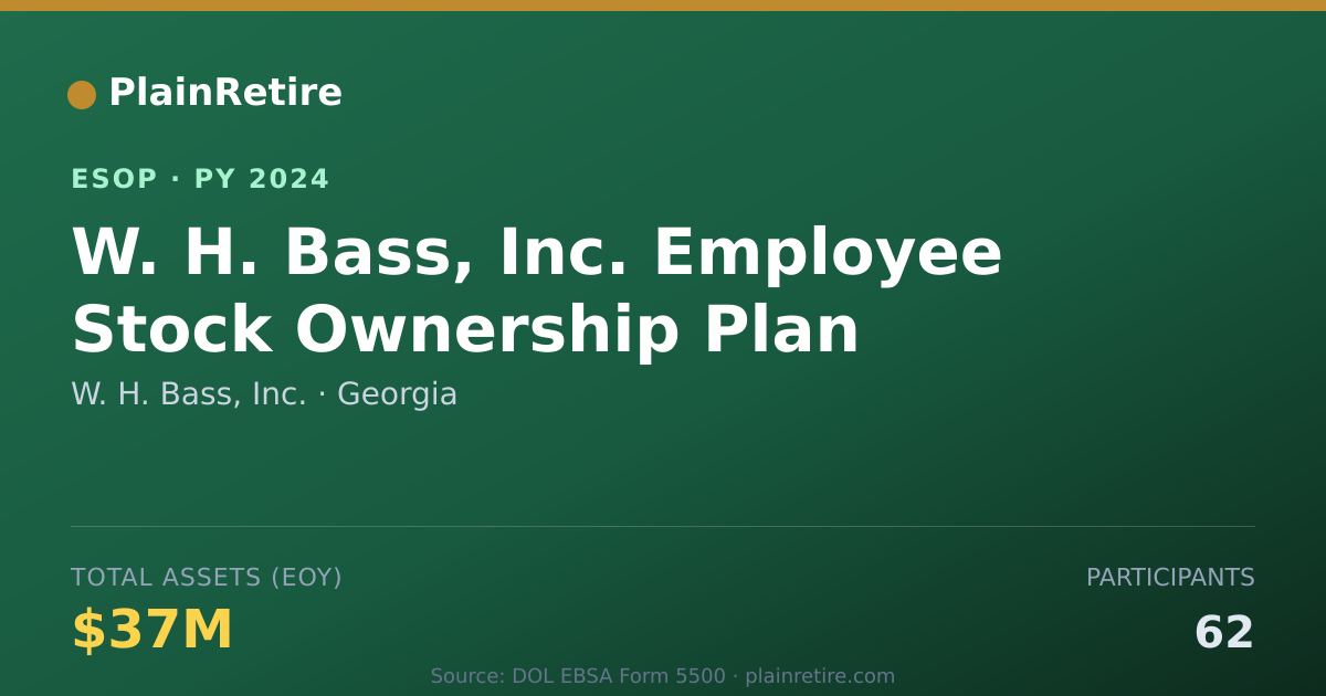 Shareable card for W. H. Bass, Inc. ESOP (2024)
