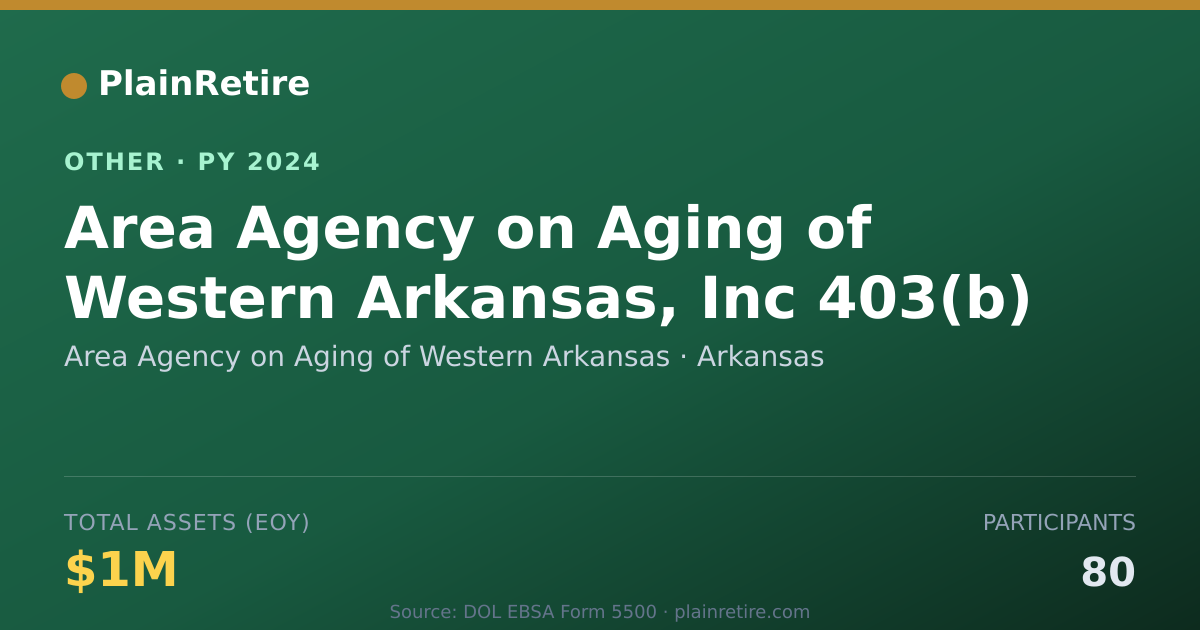 Shareable card for Area Agency on Aging of Western Arkan Retirement Plan (2024)