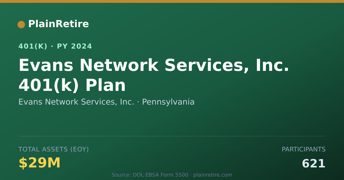 Shareable card for Evans Network Services, Inc. 401(k) Plan (2024)