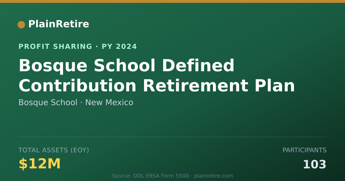 Shareable card for Bosque School Profit Sharing Plan (2024)