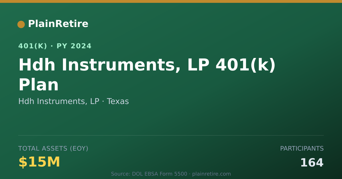 Shareable card for Hdh Instruments, LP 401(k) Plan (2024)