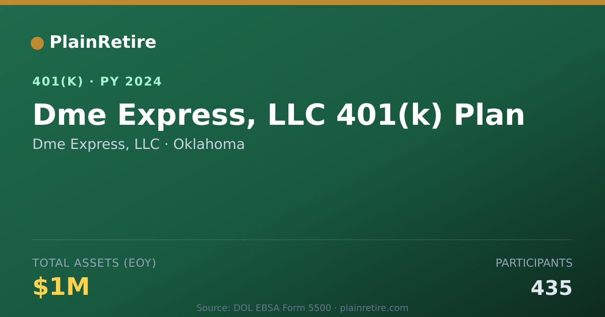 Shareable card for Dme Express, LLC 401(k) Plan (2024)