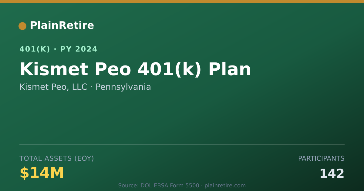 Shareable card for Kismet Peo, LLC 401(k) Plan (2024)
