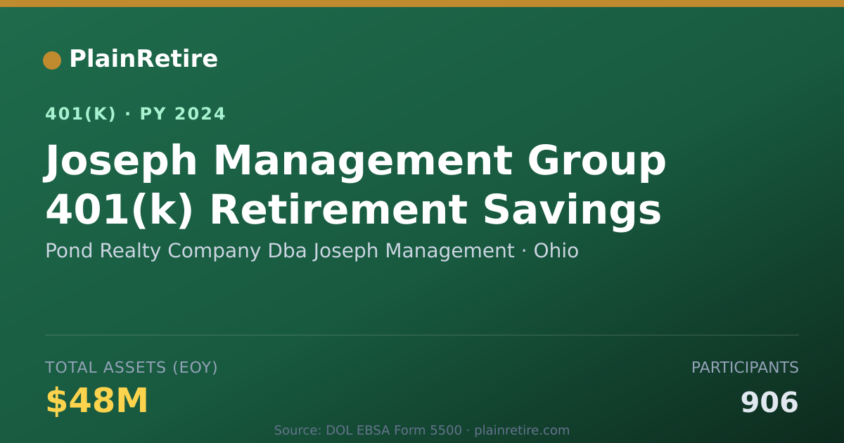 Shareable card for Pond Realty Company Dba Joseph Management 401(k) Plan (2024)