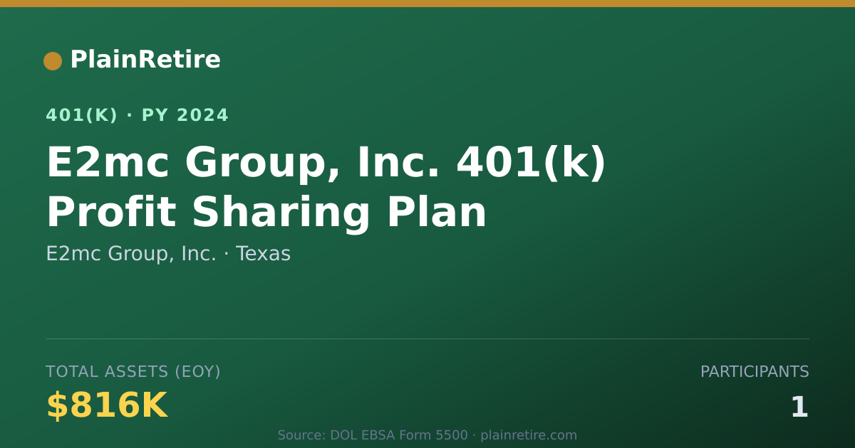 Shareable card for E2mc Group, Inc. 401(k) Plan (2024)
