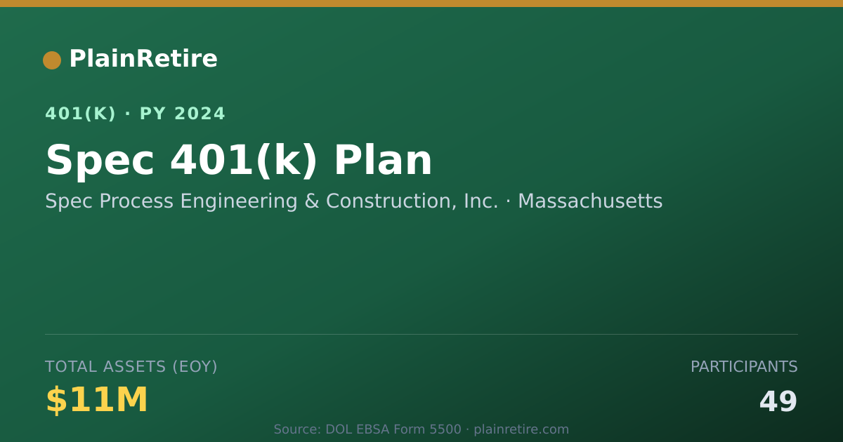 Shareable card for Spec Process Engineering & Construction, 401(k) Plan (2024)