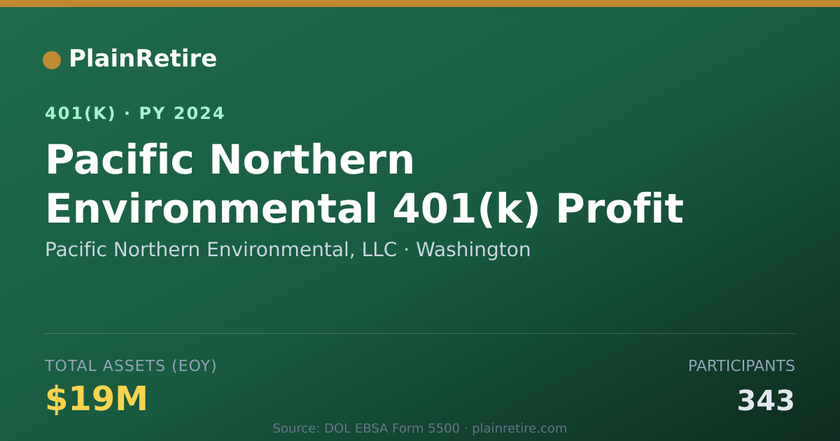 Shareable card for Pacific Northern Environmental, LLC 401(k) Plan (2024)