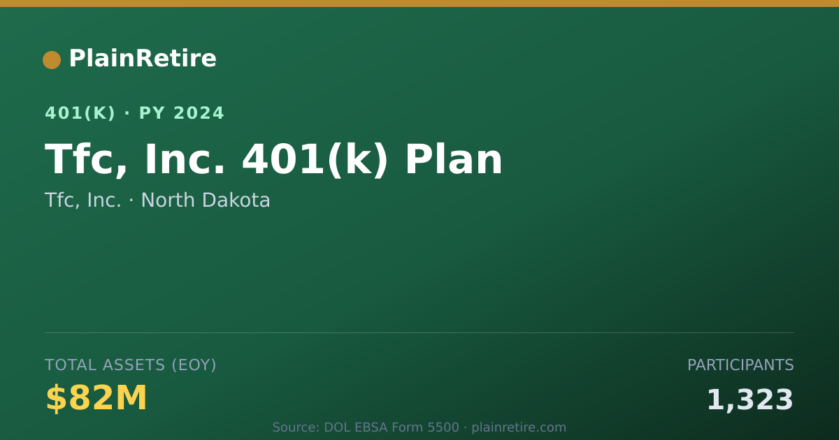 Shareable card for Tfc, Inc. 401(k) Plan (2024)