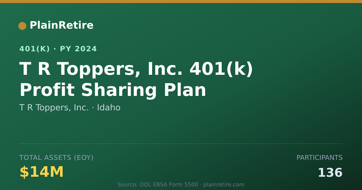 Shareable card for T R Toppers, Inc. 401(k) Plan (2024)