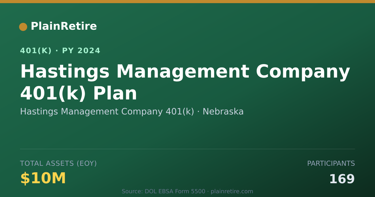 Shareable card for Hastings Management Company 401(k) 401(k) Plan (2024)