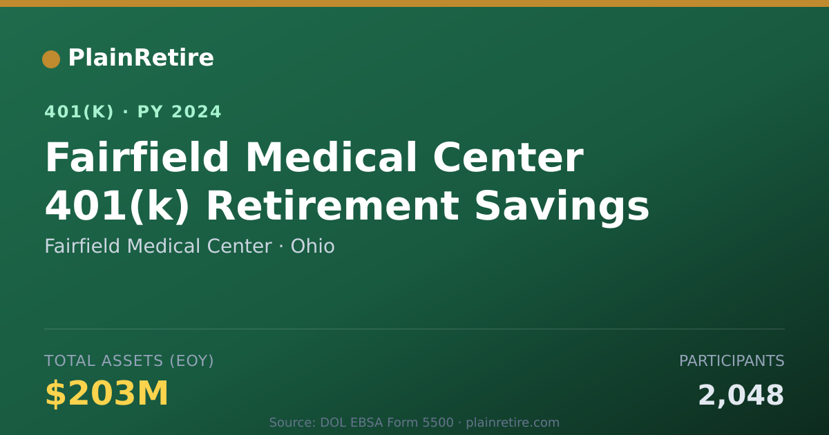 Shareable card for Fairfield Medical Center 401(k) Plan (2024)