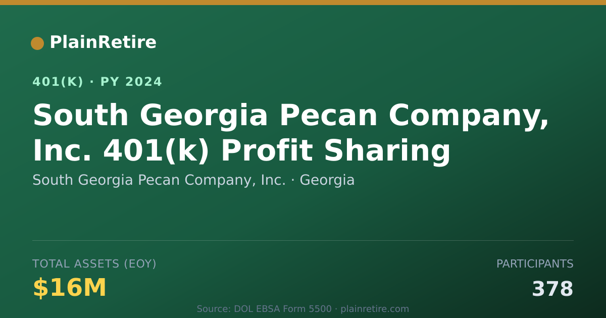 Shareable card for South Georgia Pecan Company, Inc. 401(k) Plan (2024)