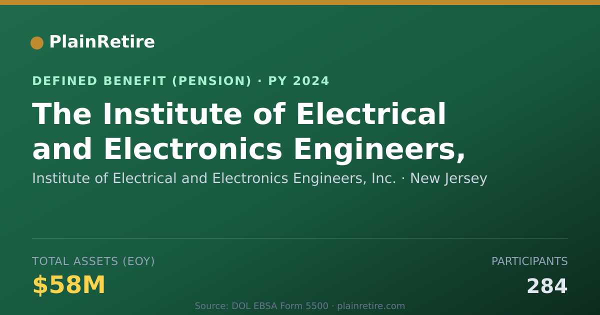 Shareable card for Institute of Electrical and Electronics Pension Plan (2024)