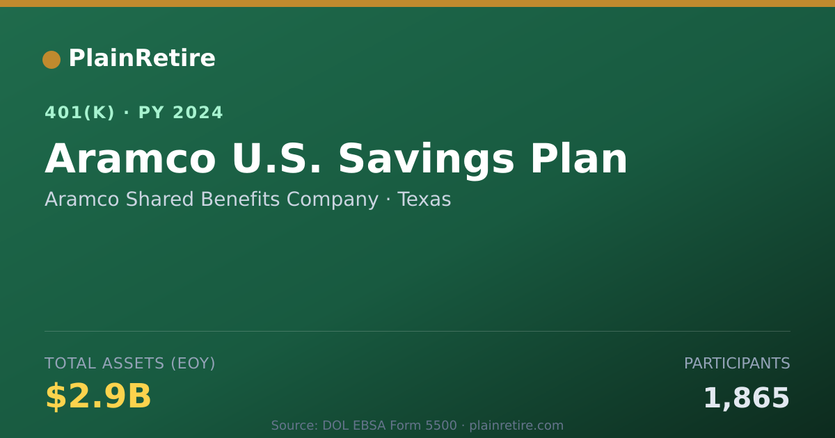 Shareable card for Aramco Shared Benefits Company 401(k) Plan (2024)