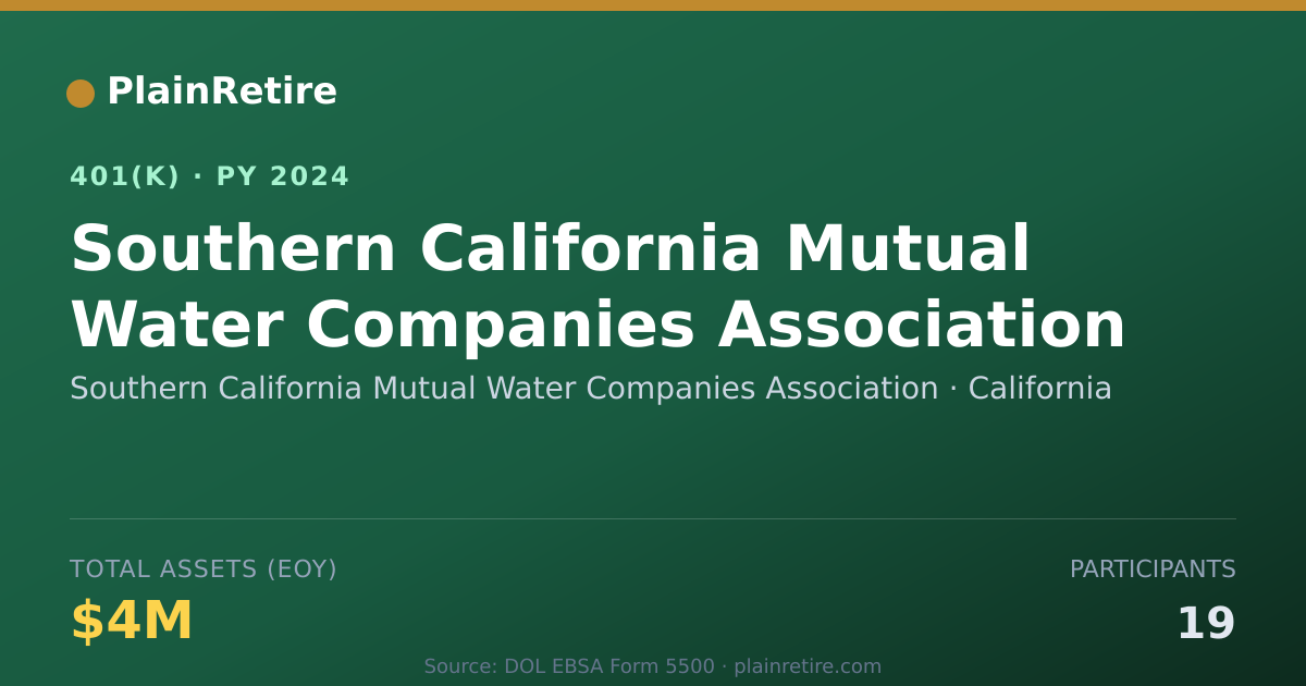 Shareable card for Southern California Mutual Water Companie 401(k) Plan (2024)