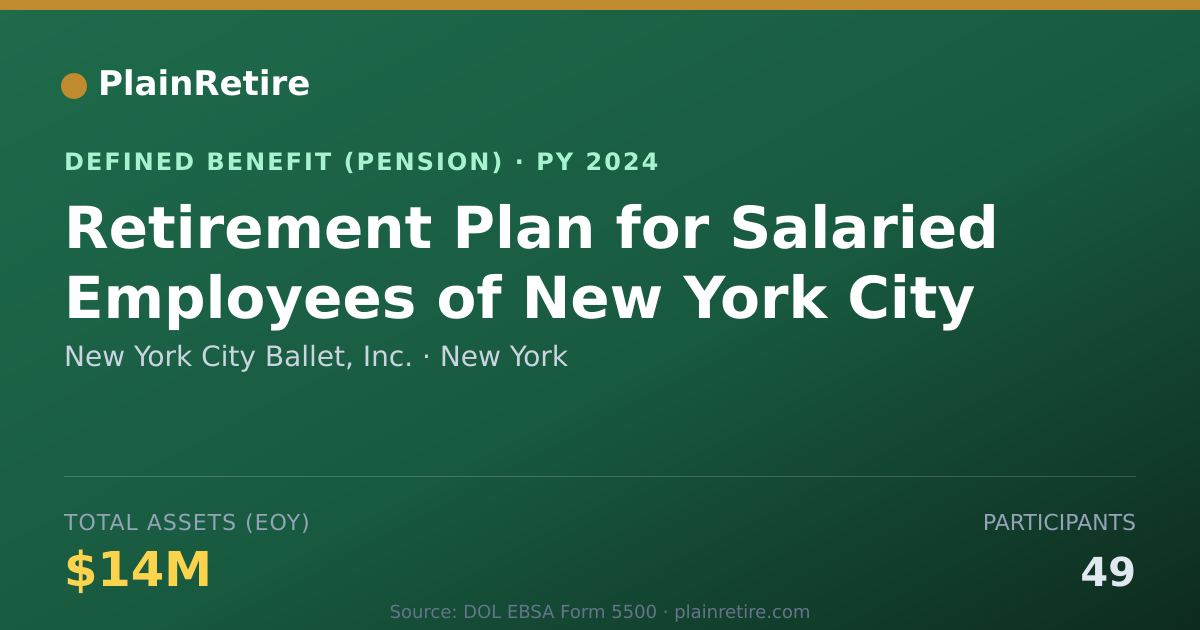 Shareable card for New York City Ballet, Inc. Pension Plan (2024)