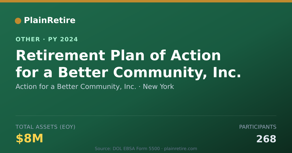 Shareable card for Action for a Better Community, Inc. Retirement Plan (2024)