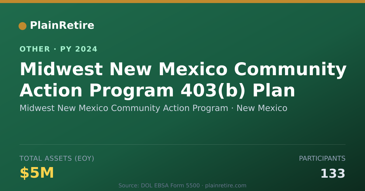 Shareable card for Midwest New Mexico Community Action P Retirement Plan (2024)