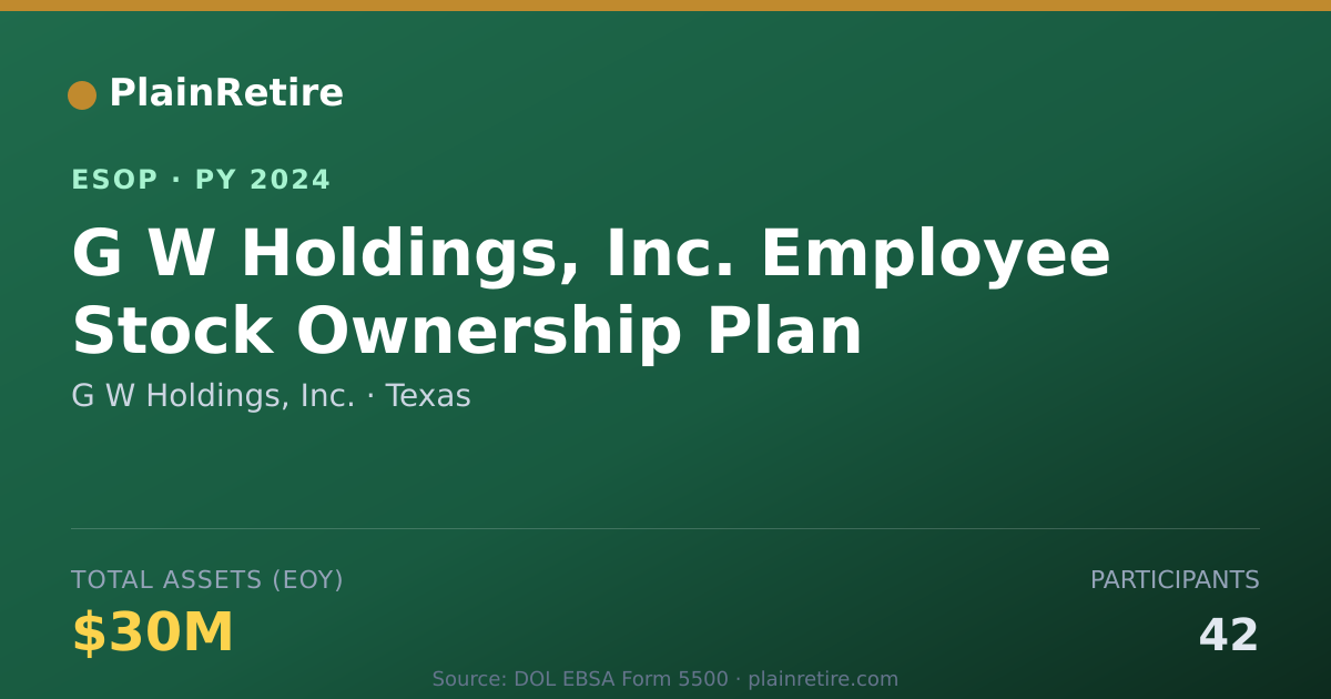 Shareable card for G W Holdings, Inc. ESOP (2024)