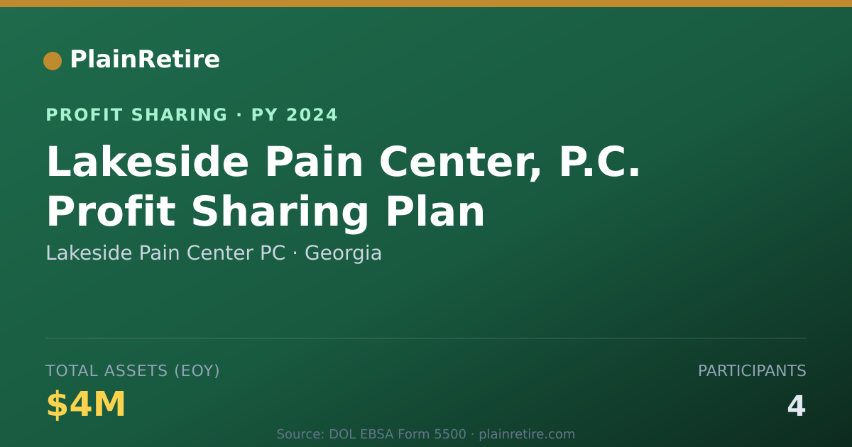 Shareable card for Lakeside Pain Center PC Profit Sharing Plan (2024)