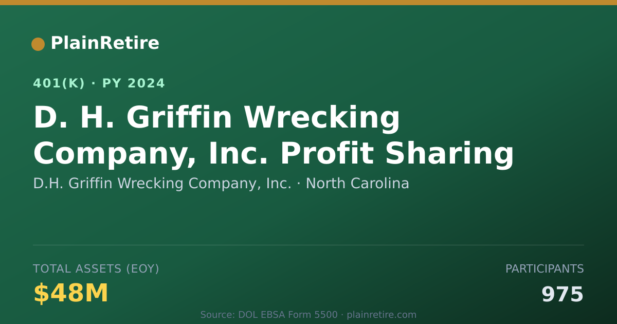 Shareable card for D.H. Griffin Wrecking Company, Inc. 401(k) Plan (2024)