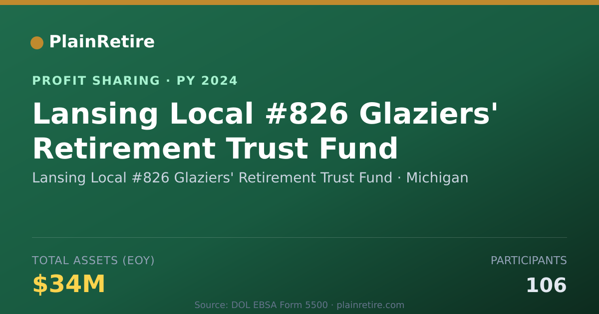 Shareable card for Lansing Local #826 Glaziers' Reti Profit Sharing Plan (2024)