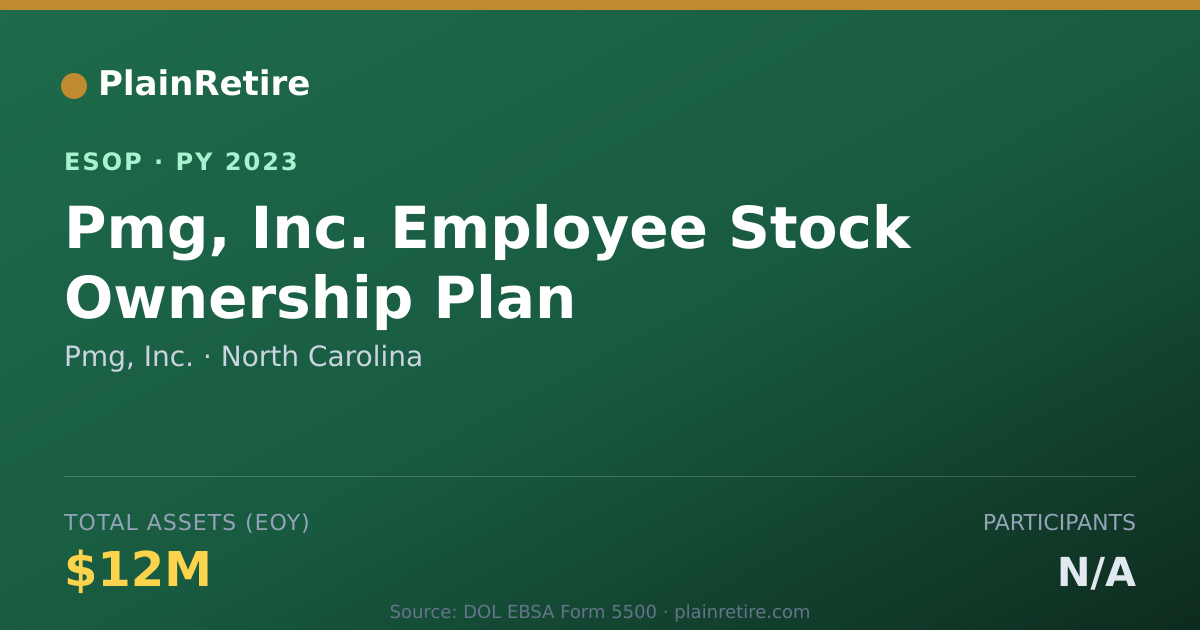 Shareable card for Pmg, Inc. ESOP (2023)
