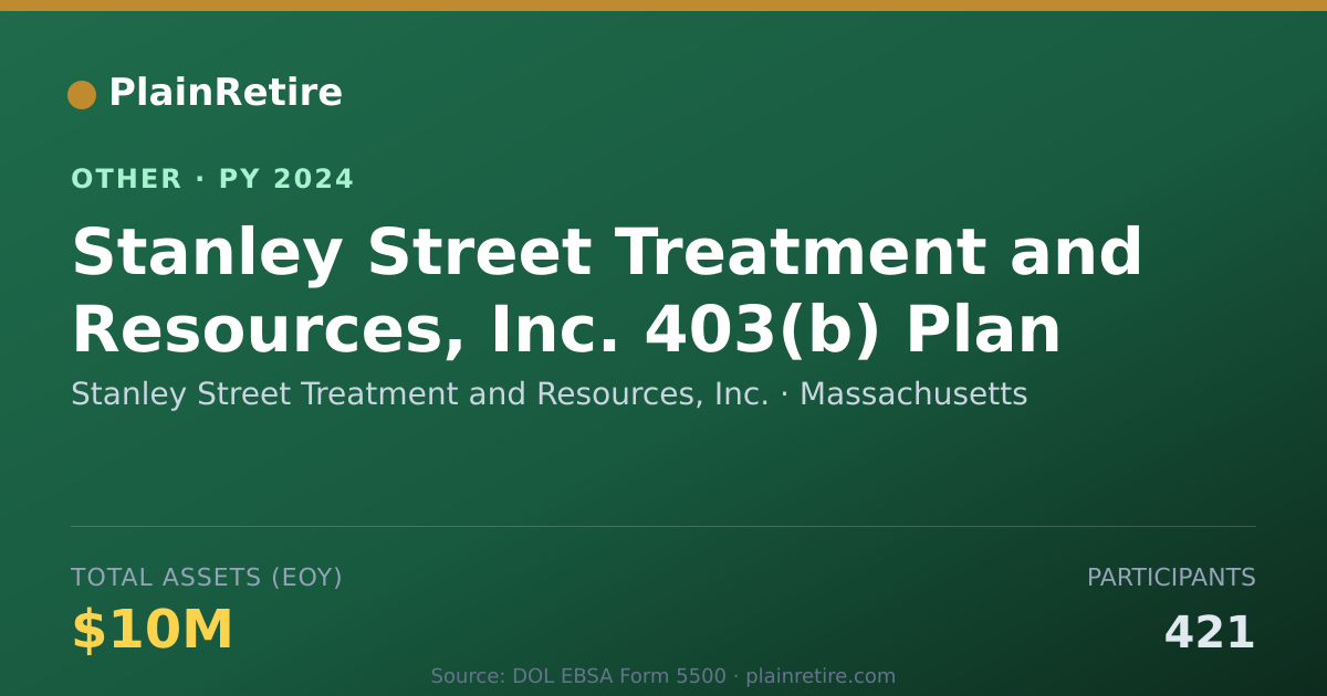 Shareable card for Stanley Street Treatment and Resource Retirement Plan (2024)