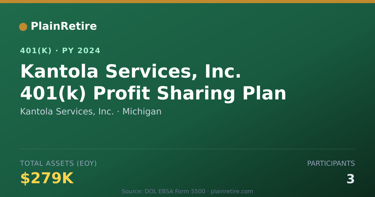 Shareable card for Kantola Services, Inc. 401(k) Plan (2024)
