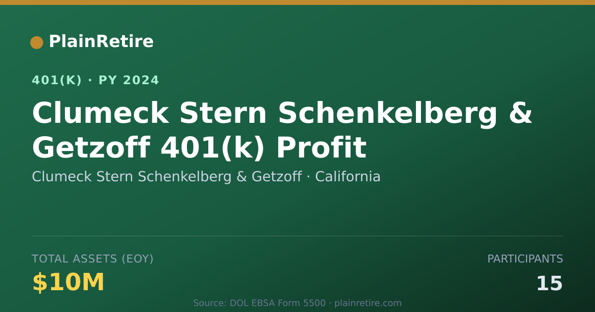 Shareable card for Clumeck Stern Schenkelberg & Getzoff 401(k) Plan (2024)