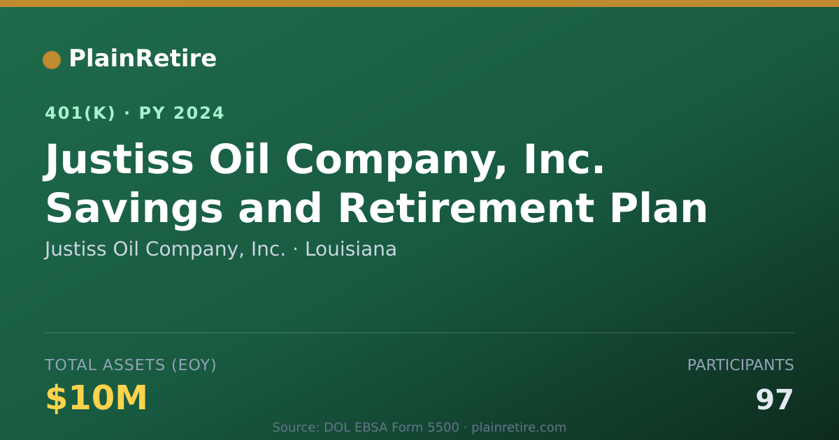 Shareable card for Justiss Oil Company, Inc. 401(k) Plan (2024)