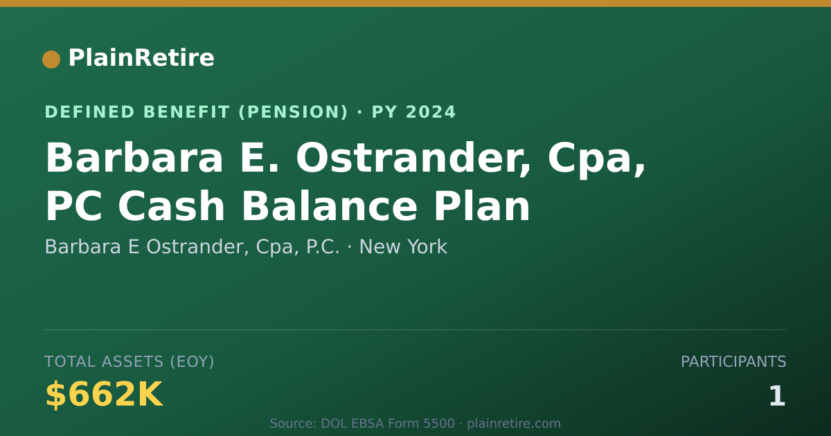 Shareable card for Barbara E Ostrander, Cpa, P.C. Pension Plan (2024)