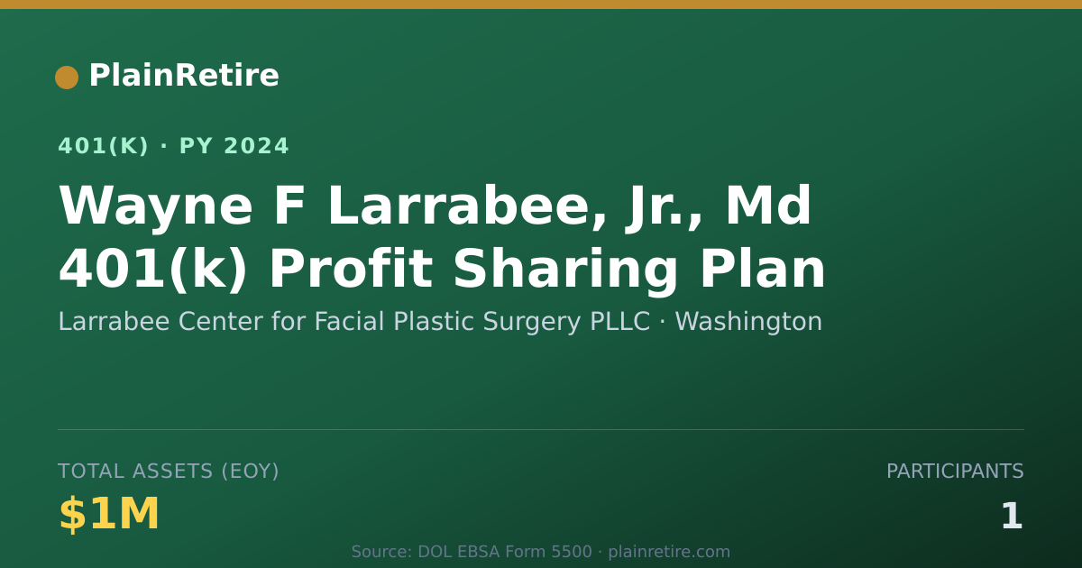 Shareable card for Larrabee Center for Facial Plastic Surger 401(k) Plan (2024)