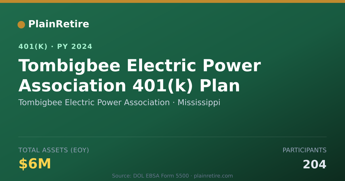 Shareable card for Tombigbee Electric Power Association 401(k) Plan (2024)