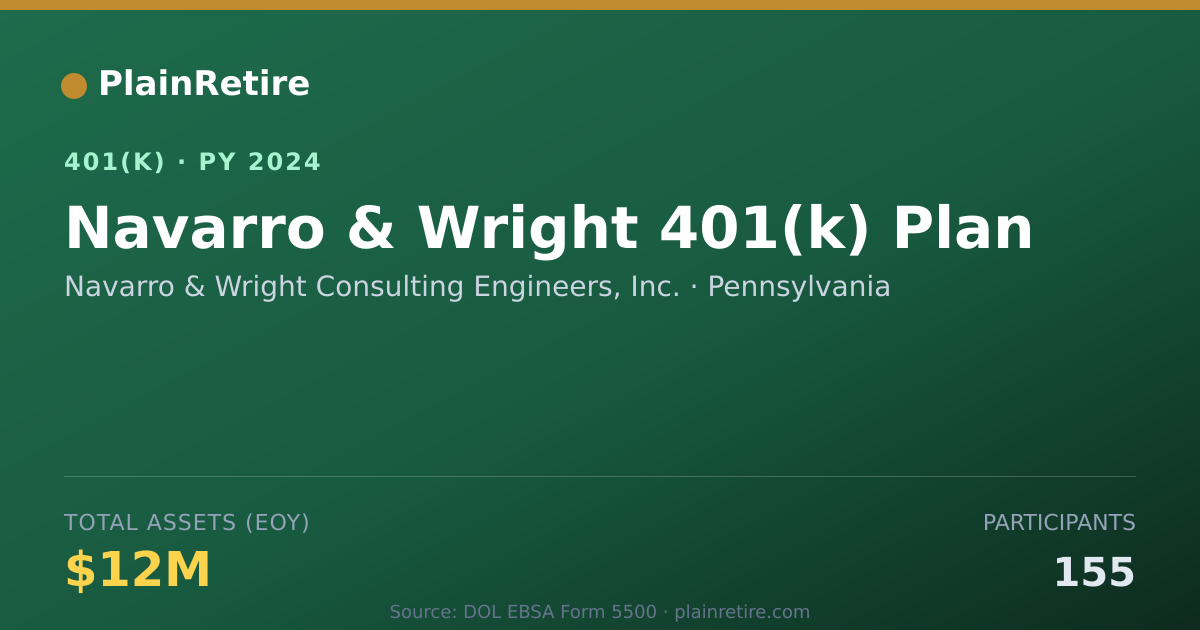 Shareable card for Navarro & Wright Consulting Engineers, In 401(k) Plan (2024)