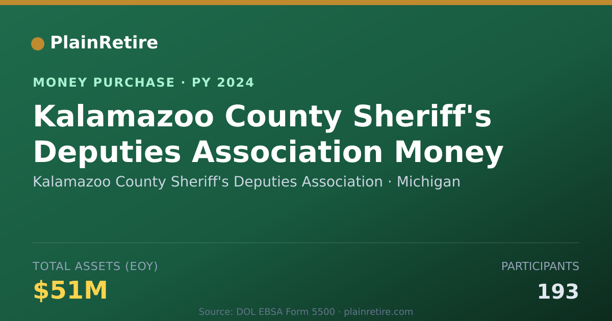 Shareable card for Kalamazoo County Sheriff's Deputi Money Purchase Plan (2024)