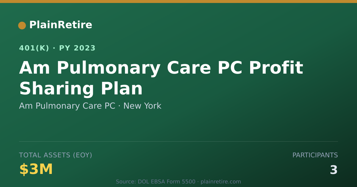 Shareable card for Am Pulmonary Care PC 401(k) Plan (2023)