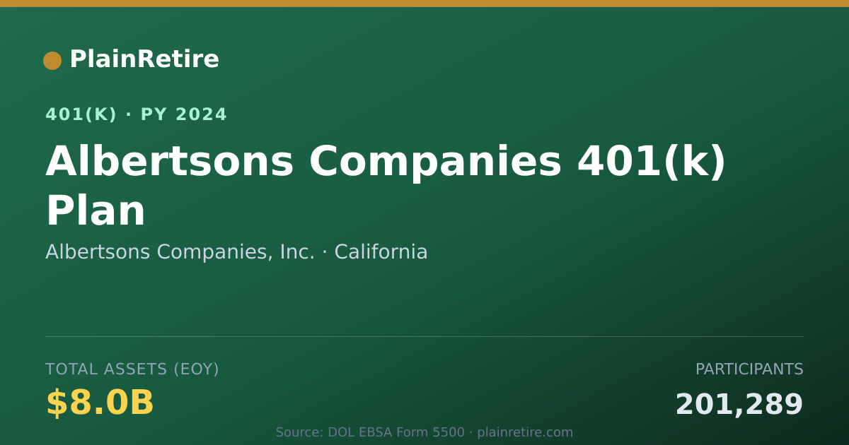 Shareable card for Albertsons Companies, Inc. 401(k) Plan (2024)
