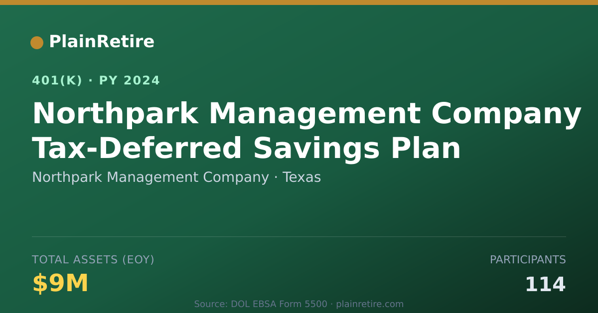 Shareable card for Northpark Management Company 401(k) Plan (2024)