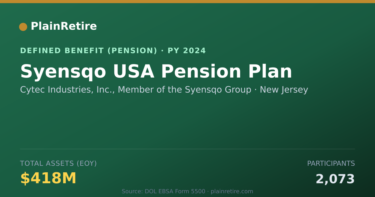 Shareable card for Cytec Industries, Inc., Member of the Sy Pension Plan (2024)