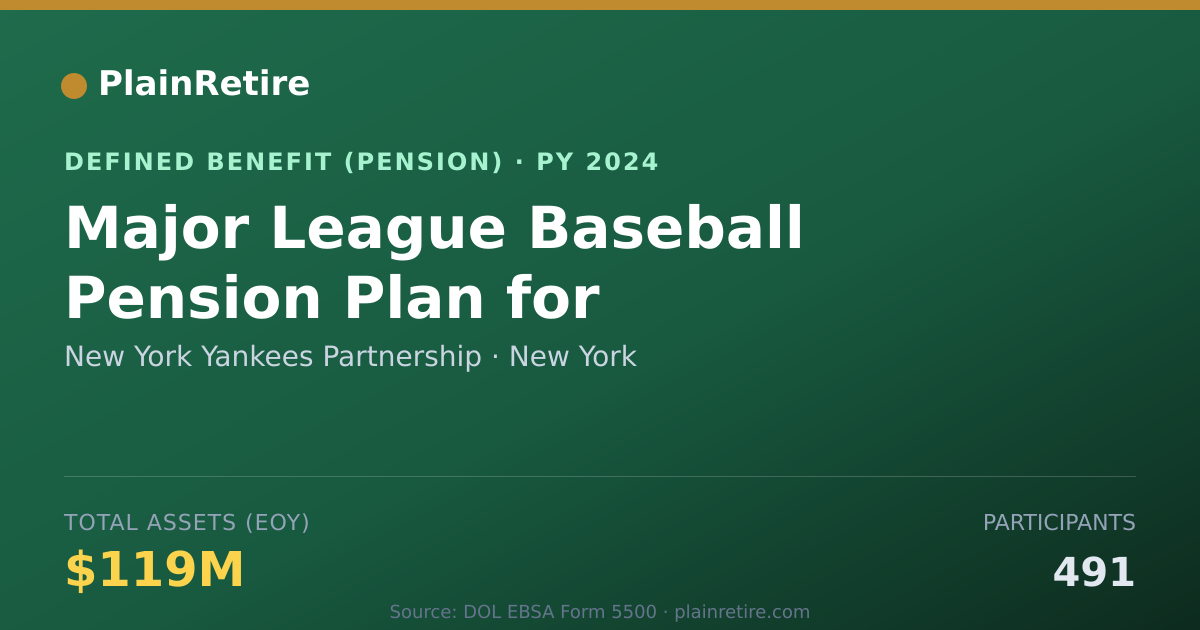 Shareable card for New York Yankees Partnership Pension Plan (2024)