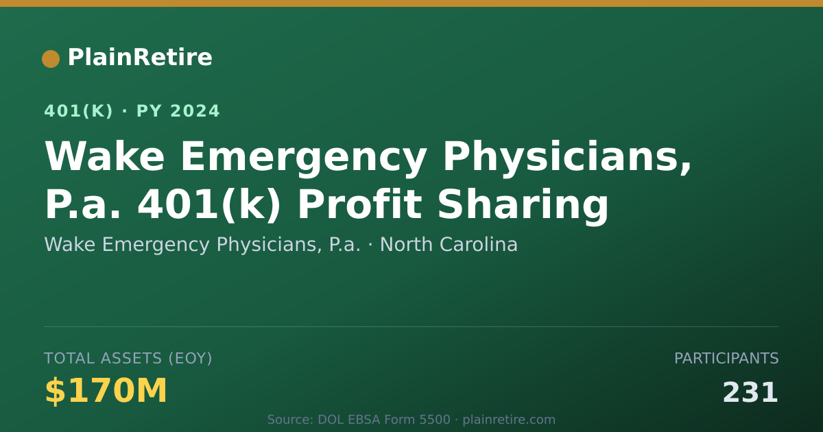 Shareable card for Wake Emergency Physicians, P.a. 401(k) Plan (2024)