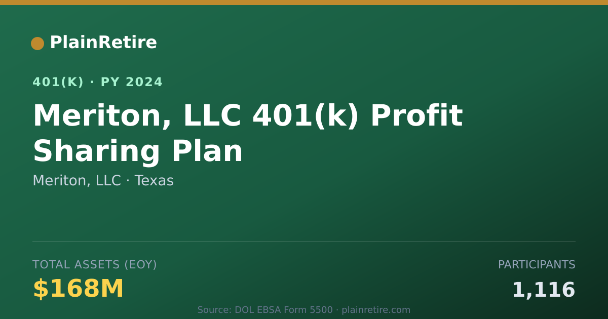 Shareable card for Meriton, LLC 401(k) Plan (2024)