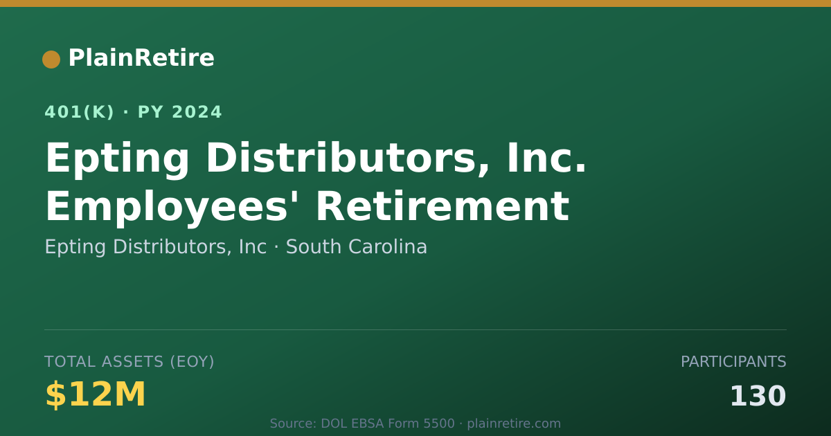 Shareable card for Epting Distributors, Inc 401(k) Plan (2024)