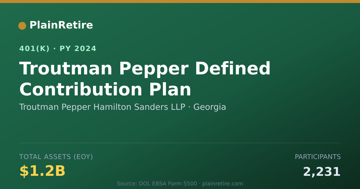 Shareable card for Troutman Pepper Hamilton Sanders LLP 401(k) Plan (2024)