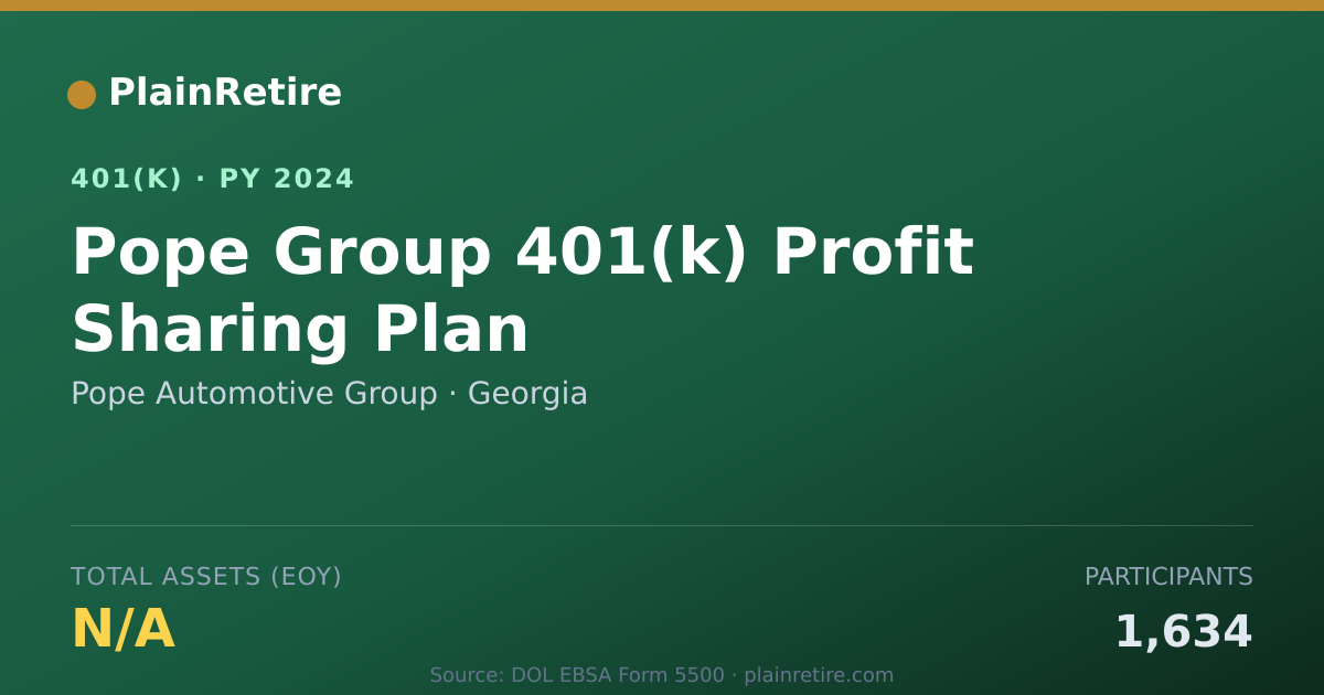 Shareable card for Pope Automotive Group 401(k) Plan (2024)