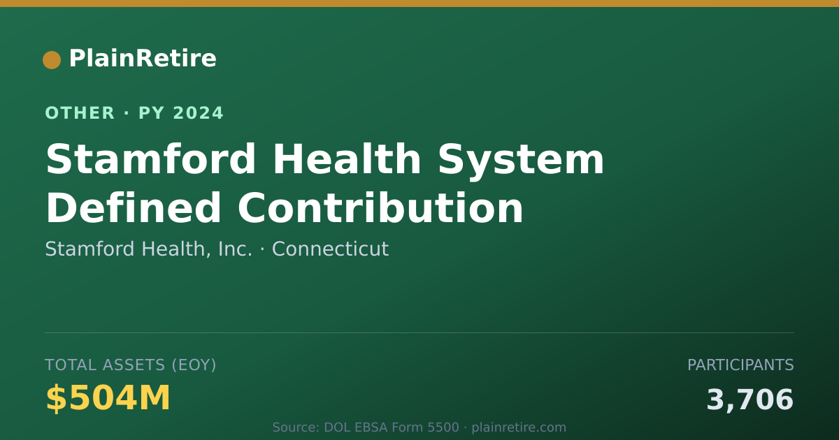 Shareable card for Stamford Health, Inc. Retirement Plan (2024)