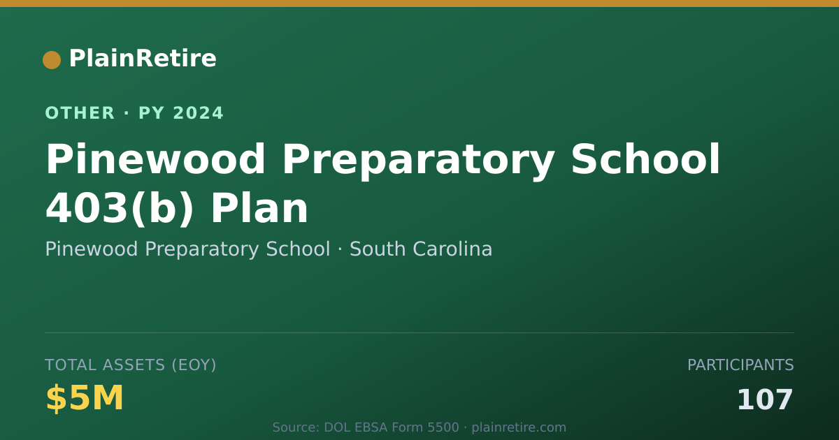 Shareable card for Pinewood Preparatory School Retirement Plan (2024)