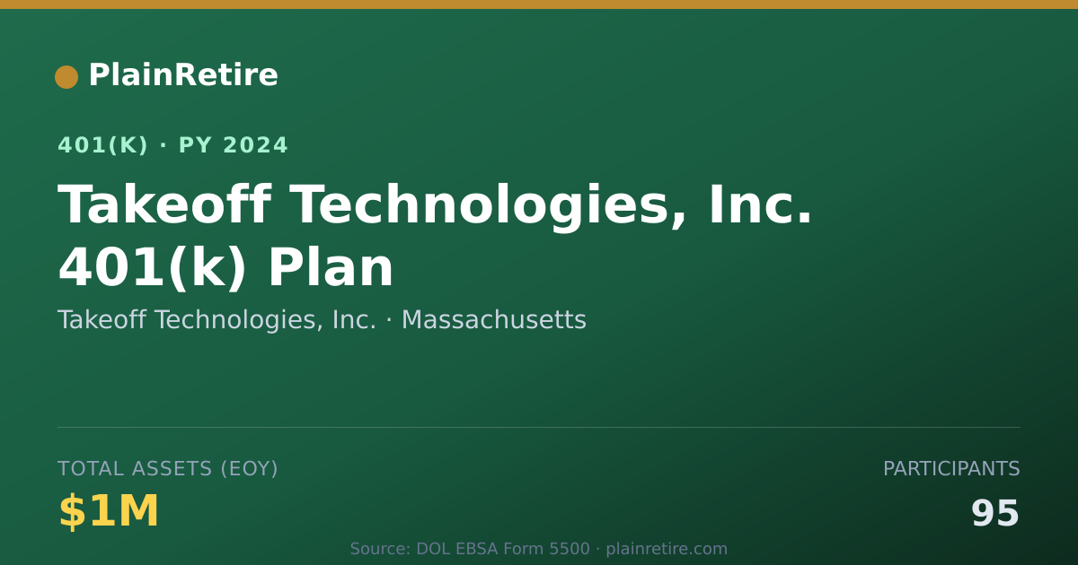 Shareable card for Takeoff Technologies, Inc. 401(k) Plan (2024)