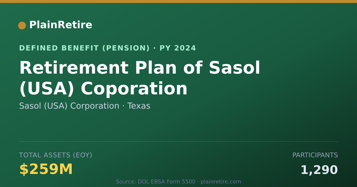 Shareable card for Sasol (USA) Corporation Pension Plan (2024)